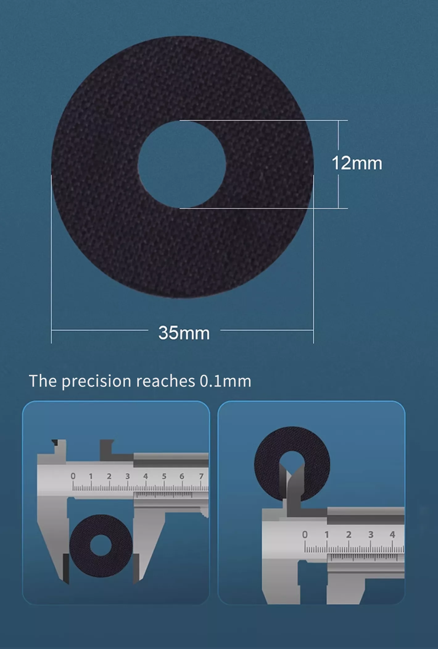 Product parameters